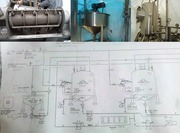 Оборудование для производства мясных консервов